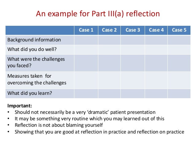 background information of portofoli assessment
